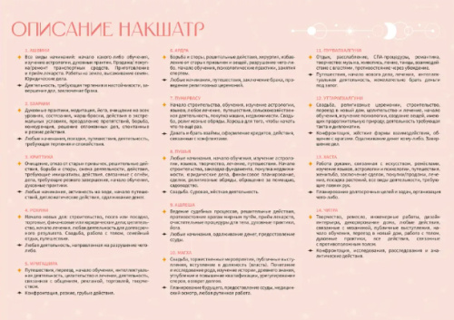 Лунный календарь настенный на 2026 г. фото 2
